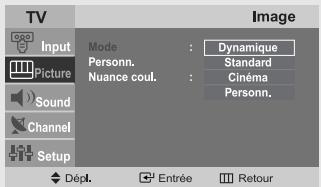 TV Input Picture Sound Channel Setup Mode : Dynamique Personn. : Standard Nuance coul. : Cinéma Personn. Dépl. Entrée Retour