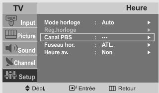 TV Input Picture Sound Channel Setup Mode horloge : Auto Rég.horloge Canal PBS : --- Fuseau hor. : ATL. Heure av. : Non Dépl. Entrée Retour