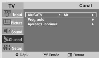 TV Input Picture Sound Channel Setup Canal Air/CATV : Air Prog. auto Ajouter/supprimer Dépl Entrée Retour