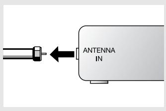 ANTENNA IN