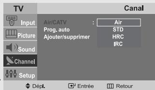 TV Input Picture Sound Channel Setup Canal Air/CATV Prog. auto Ajouter/supprimer Air STD HRC IRC Dépl. Entrée Retour