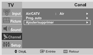 TV Input Air/CATV : Air Prog.auto Picture Ajouter/supprimer Sound Channel Setup Dépl. Entrée Retour