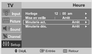 TV Input Picture Sound Channel Setup Heure Horloge 12 : 00 am Mise en veille : Arrêt Minuterie act. Arrêt Minuterie dés. Arrêt Dépl. Entrée Retour