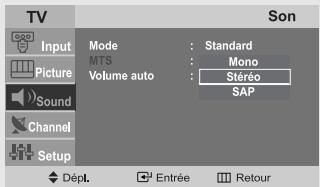 TV Input Picture Sound Channel Setup Mode : Standard MTS : Mono Volume auto : Stéréo SAP Dépl. Entrée Retour