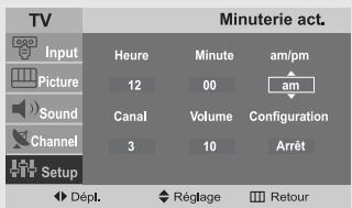 TV Input Picture Sound Channel Setup Minuterie act. Heure Minute am/pm 12 00 am Canal Volume Configuration 3 10 Arrêt Dépl. Réglage Retour