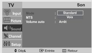 TV Input Picture Sound Channel Setup Mode : Standard MTS : Voix Volume auto : Arrêt Dépl Entrée Retour