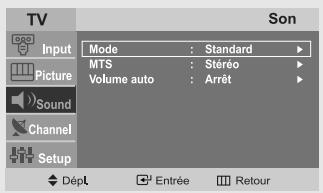 TV Input Picture Sound Channel Setup Mode : Standard MTS : Stéréo Volume auto : Arrêt Dépl. Entrée Retour