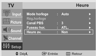 TV Input Picture Sound Channel Setup Heure Mode horloge : Auto Rég,horloge Canal PBS : 3 Fuseau hor. : ATL. Heure av. : Non Dépl. Entrée Retour