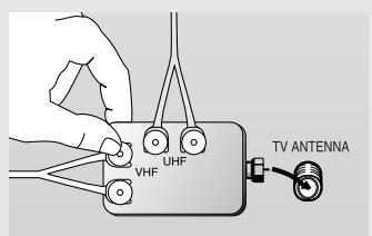 VHF UHF TV ANTENNA