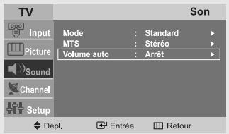 TV Input Picture Sound Channel Setup Mode : Standard MTS : Stéréo Volume auto : Arrêt Dépl. Entrée Retour