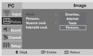 PC Input Picture Sound Channel Setup Mode : Divertiss. Personn. : Internet Nuance coul. : Texte Intensité coul. : Personn. Dépl Entrée Retour