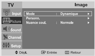 TV Input Picture Sound Channel Setup Mode : Dynamique Personn. Nuance coul. : Normale Dépl. Entrée Retour