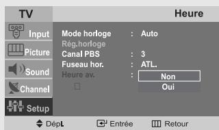 TV Input Picture Sound Channel Setup Mode horloge : Auto Rég,horloge Canal PBS : 3 Fuseau hor. : ATL. Heure av. : Non Oui Dépl Entrée Retour