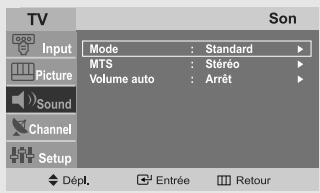TV Input Picture Sound Channel Setup Mode : Standard MTS : Stéréo Volume auto : Arrêt Son Dépl. Entrée Retour