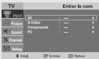 TV Input Picture Sound Channel Setup Entrer le nom AV : --- ► S-Viséo : --- ► Composante : --- ► PC : --- ► Dépl. Entrée Retour