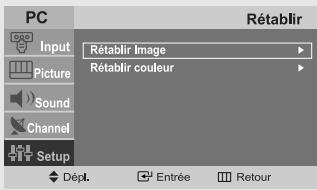 PC Input Picture Sound Channel Setup Rétablir Rétablir Image Rétablir couleur Départ. Entrée Retour