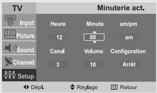TV Input Picture Sound Channel Setup Minuterie act. Heure 12 Canal 3 Minute 00 Volume 10 am/pm am Configuration Arrêt Dépl Réglage Retour