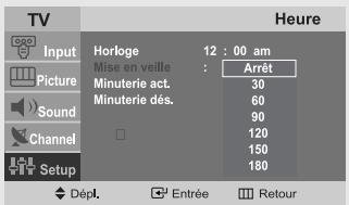 TV Input Picture Sound Channel Setup Horloge Mise en veille Minuterie act. Minuterie dés. 12 : 00 am Arrêt 30 60 90 120 150 180 Dépl. Entrée Retour