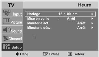 TV Input Picture Sound Channel Setup Heure Horloge 12 : 00 am Mise en veille : Arrêt Minuterie act. Arrêt Minuterie dés. Arrêt