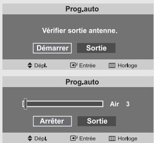 Prog.auto Vérifier sortie antenne. Démarrer Sortie Dépl. Entrée Horloge Prog.auto Air 3 Arrêter Sortie Dépl Entrée Horloge