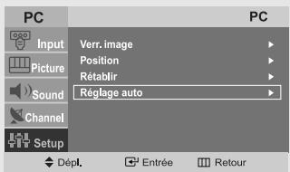 PC Input Picture Sound Channel Setup Verr. image Position Rétablir Réglage auto PC Dépl. Entrée Retour