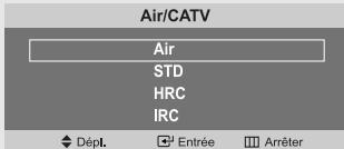Air/CATV Air STD HRC IRC Dépl. Entrée Arrêter