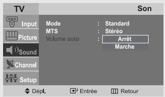 TV Input Mode : Standard MTS : Stéréo Volume auto : Arrêt Sound Marche Channel Setup Dépl. Entrée Retour