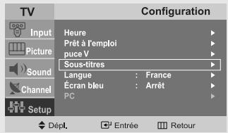 TV Input Picture Sound Channel Setup Configuration Heure Prêt à l'emploi puce V Sous-titres Langue : France Écran bleu : Arrêt PC Dépl. Entrée Retour