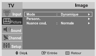 TV Input Picture Sound Channel Setup Mode : Dynamique Personn. Nuance coul. : Normale DépL Entrée Retour