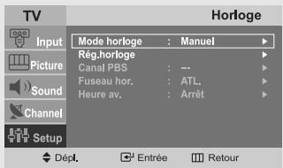TV Input Picture Sound Channel Setup Horloge Mode horloge : Manuel Rég.horloge Canal PBS : -- Fuseau hor. : ATL. Heure av. : Arrêt Dépl. Entrée Retour