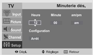 TV Input Picture Sound Channel Setup Minuterie dés. Heure 12 Minute 00 am/pm Configuration Arrêt Dépl. Réglage Retour