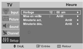 TV Input Picture Sound Channel Setup Heure Horloge 12 : 00 am Mise en veille : Arrêt Minuterie act. Arrêt Minuterie dés. Arrêt Dépl. Entrée Retour