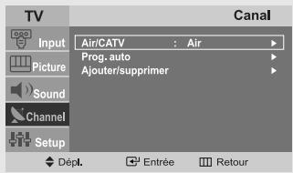 TV Input Picture Sound Channel Setup Canal Air/CATV : Air Prog. auto Ajouter/supprimer Dépl. Entrée Retour