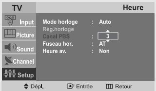 TV Input Picture Sound Channel Setup Mode horloge : Auto Rég.horloge Canal PBS : 3 Fuseau hor. : AT Heure av. : Non Dépl. Entrée Retour