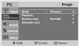 PC Input Picture Sound Channel Setup Mode : Personn. Personn. Nuance coul. : Normale Intensité coul. Image