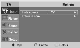 TV Input Picture Sound Channel Setup Liste source : TV Entrée Entrée Retour