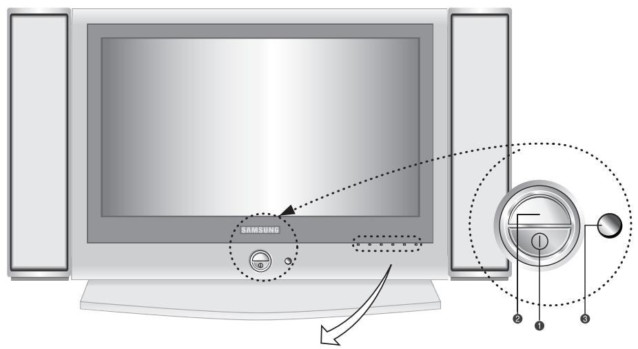 SAMSUNG LTN406W - Boutons en façade - 1
