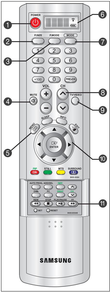 SAMSUNG LTN406W - MENU - 1