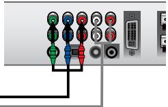 SAMSUNG LTN406W - Branchement d'un lecteur DVD - 4