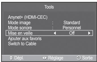 SAMSUNG PN42A450 - Réglage facile - 1