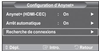 SAMSUNG PN42A450 - Balayage et permutation entre les appareils Anynet+ - 2