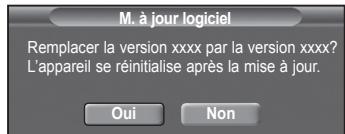 SAMSUNG PN42A450 - Fonction économiqueur d'énergie - 7