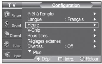 SAMSUNG PN42A450 - Réglage de la minuterie activée/désactivée - 1
