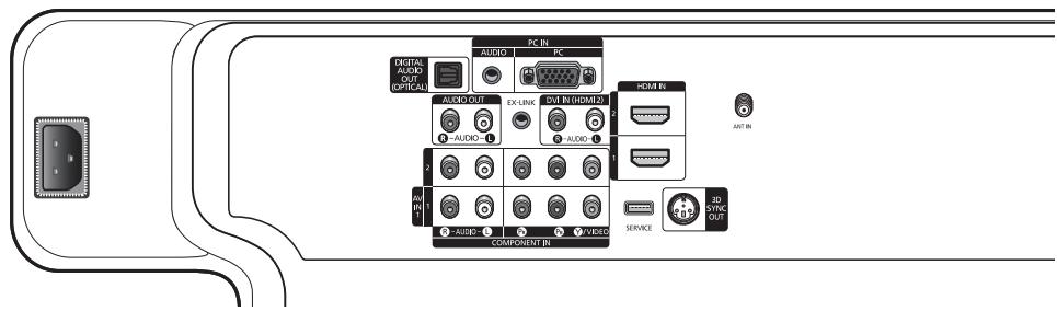 SAMSUNG PN42A450 - Mise en garde - 2