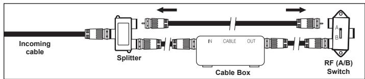 SAMSUNG PN42A450 - Branchement d'un câbloélecteur de désembrouilleuse de certaines chaînes - 5