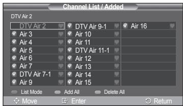 SAMSUNG PN42A450 - Clearing Scrambled Channels - Digital - 5