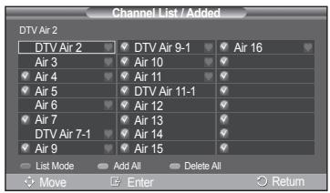 SAMSUNG PN42A450 - Clearing Scrambled Channels - Digital - 10
