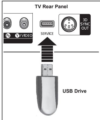 SAMSUNG PN42A450 - Using the Energy Saving Feature - 3