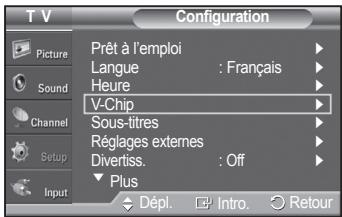 SAMSUNG PN42A450 - Configuration des restrictions à l'aide de l'option anglais canadien (pour les modèles canadiens) - 5