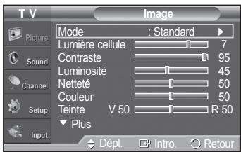 SAMSUNG PN42A450 - Configuration facile - 1